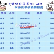 好康優惠  #新學生妹試車特別優惠歡迎試車請截圖私密舒舒  https://t.me/jj639