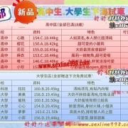 賴：88975 五月週末福利  妹妹全部都已成年放心預約吧