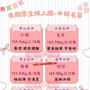 😍 #最後一波寒假學生妹試車名單😍 北中南平價又好康