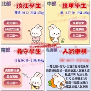 舒舒家新推正妹上班，還沒愛愛的哥哥要趕快哦！