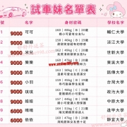 暑假學生妹來襲！！！！  先約先享受物所超值🫶